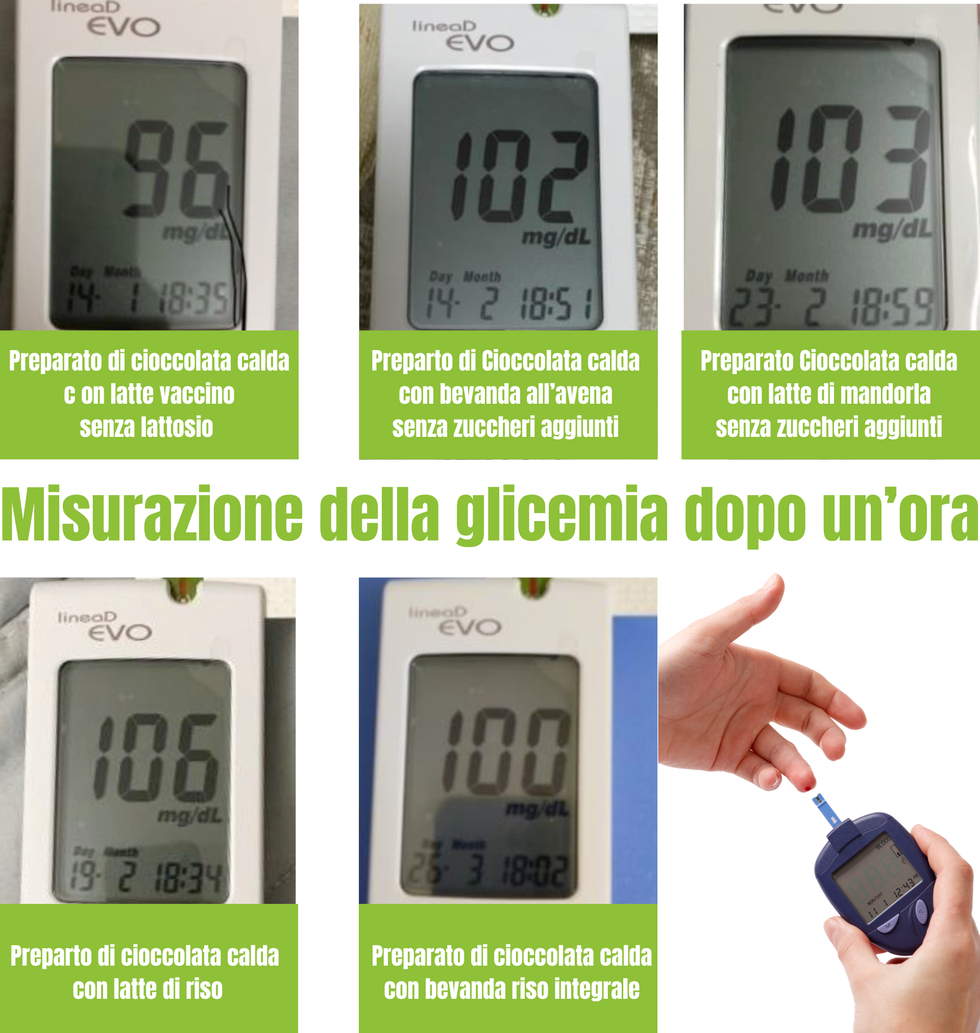 Effetti della cioccolata calda sulla glicemia